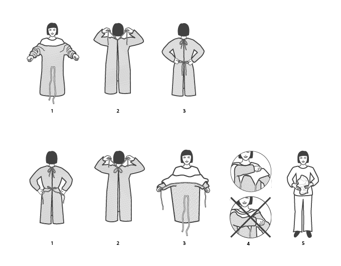 SplashCoat+ gelb, medizin. Einweg-Schutzkittel 10er Pack