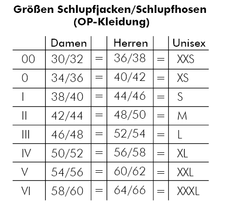 Modell 769 Kittel Schlupfkasack 95°