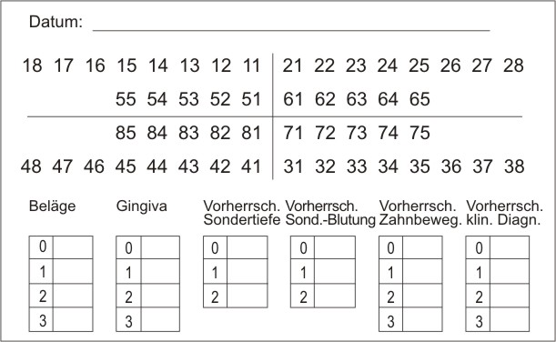 Befund 01 mit PAR-Befund Etikett 061