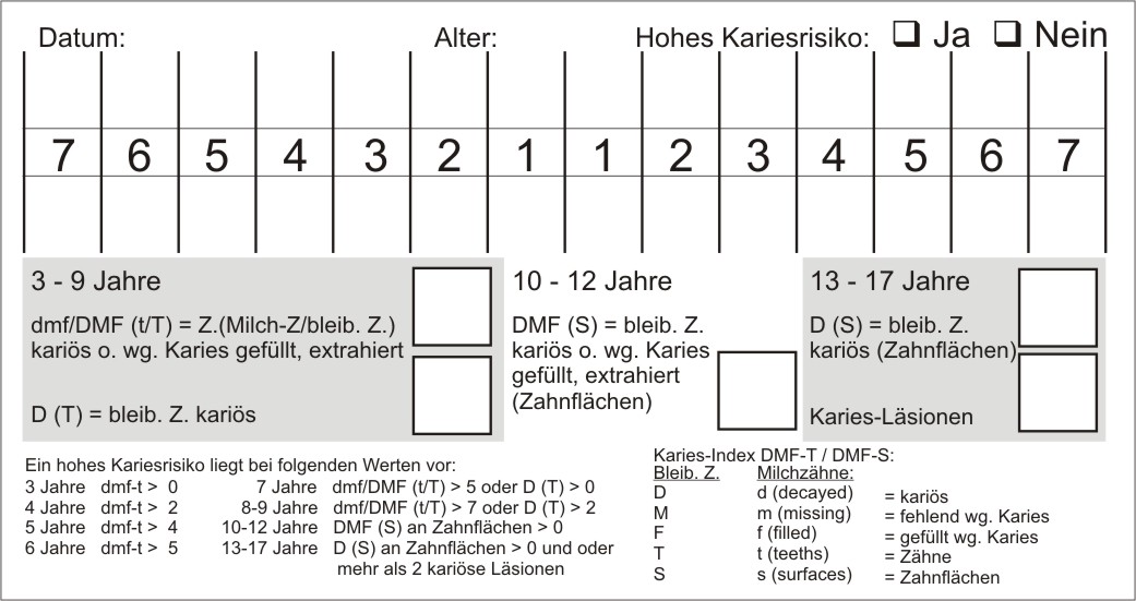 DMF-T-Etiketten