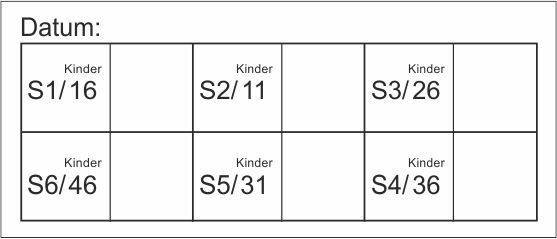 PSI-Etiketten Tabelle 049